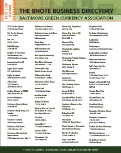 directory